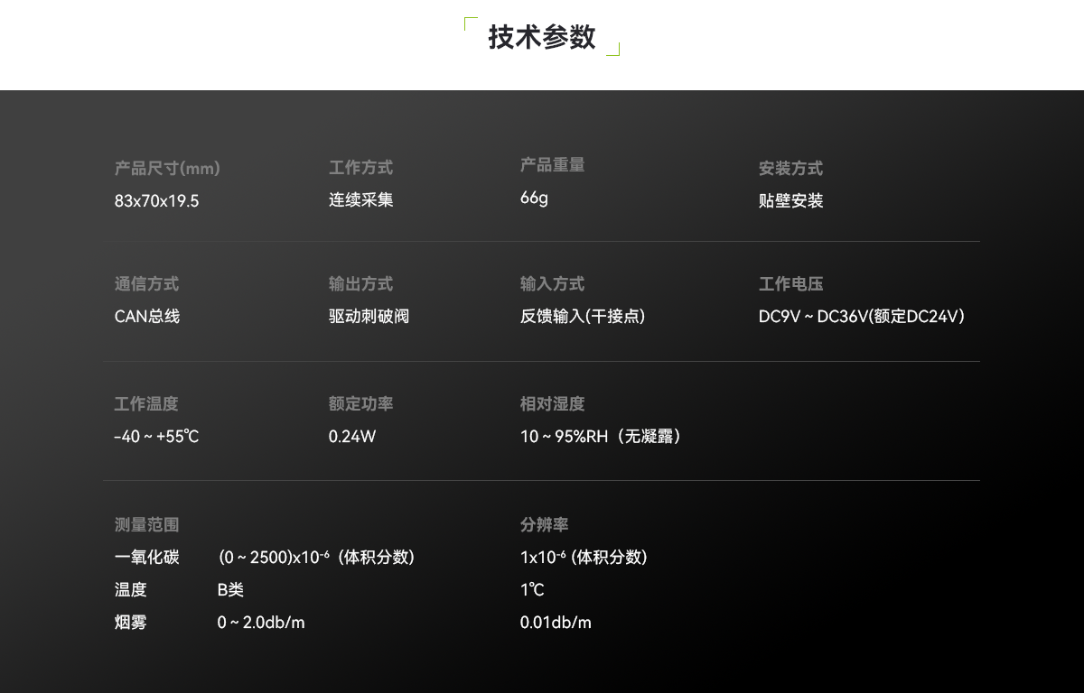 TC01-LN-CYW-QYһ̼͸̸»̽װ_04